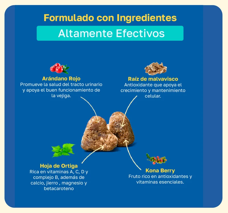 Ingredientes de Happy Paws Bladder