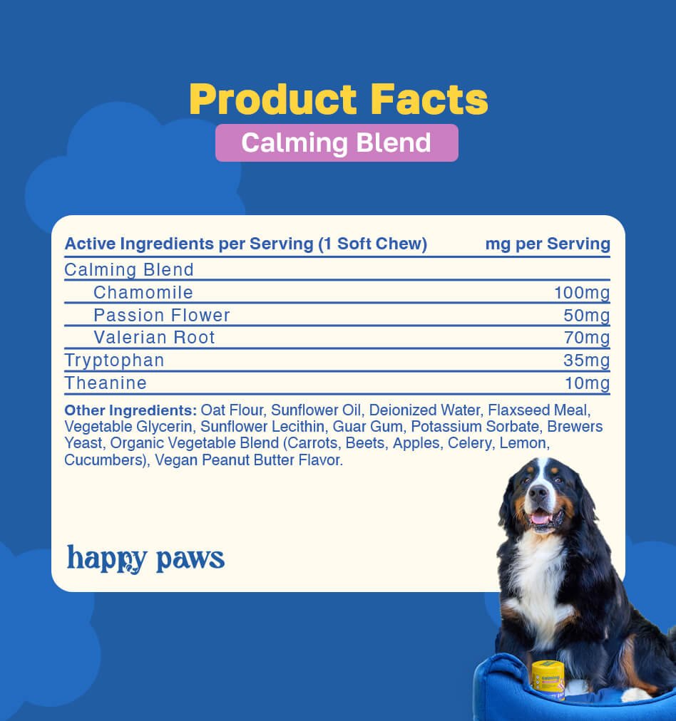 Ficha técnica (Product Facts) Happy Paws Calming