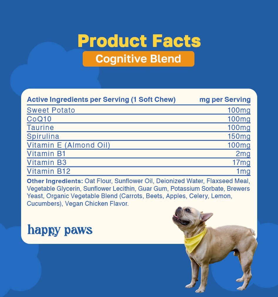 Ficha técnica (Product Facts) Happy Paws Cognitive