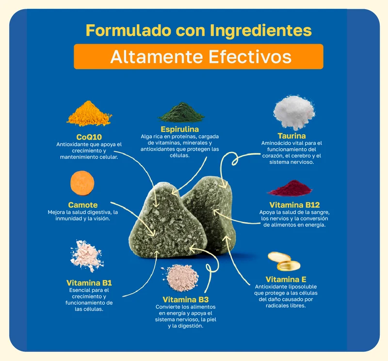 Ingredientes de Happy Paws Cognitive