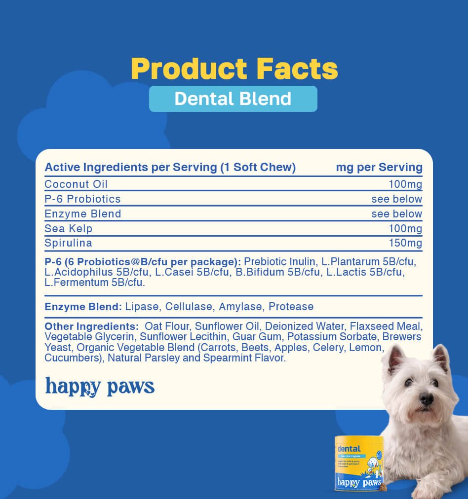 Ficha técnica (Product Facts) Happy Paws Dental