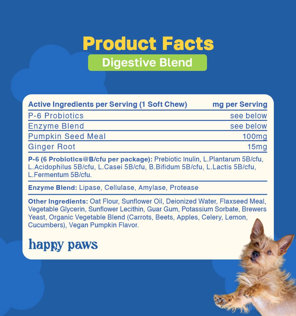 Ficha técnica (Product Facts) Happy Paws Digestive