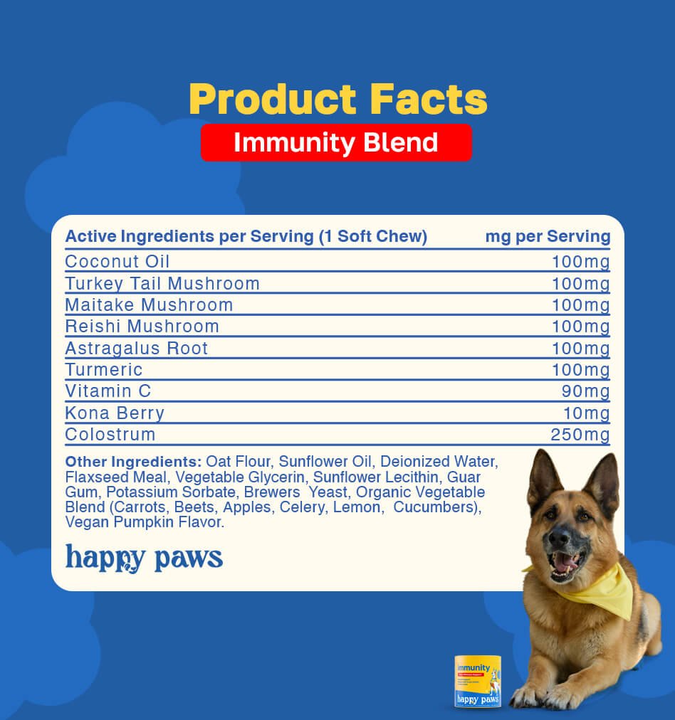Ficha técnica (Product Facts) Happy Paws Immunity