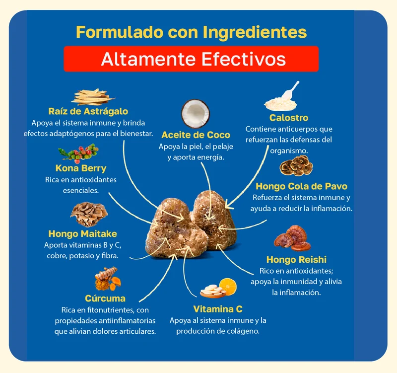 Ingredientes de Happy Paws Immunity