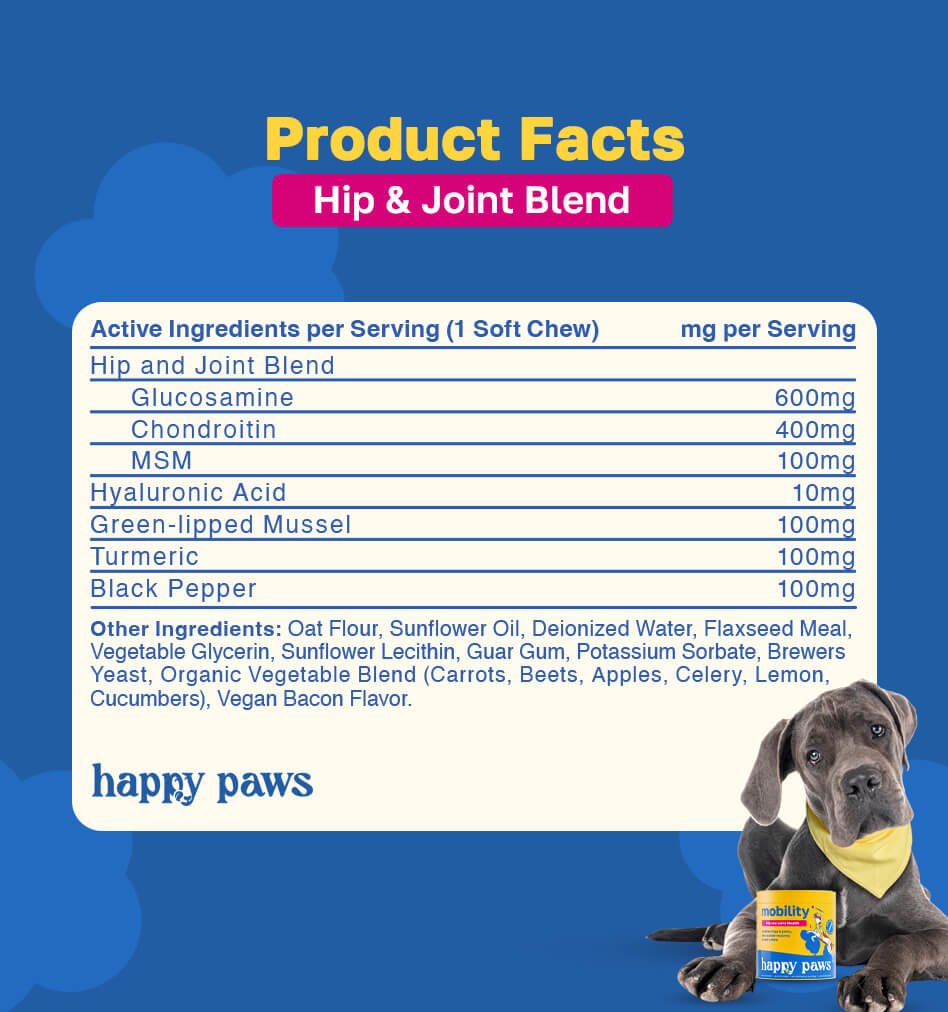 Ficha técnica (Product Facts) Happy Paws Mobility