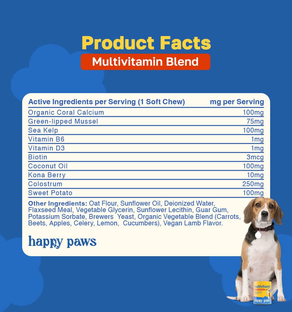 Ficha técnica (Product Facts) Happy Paws Multivitamin