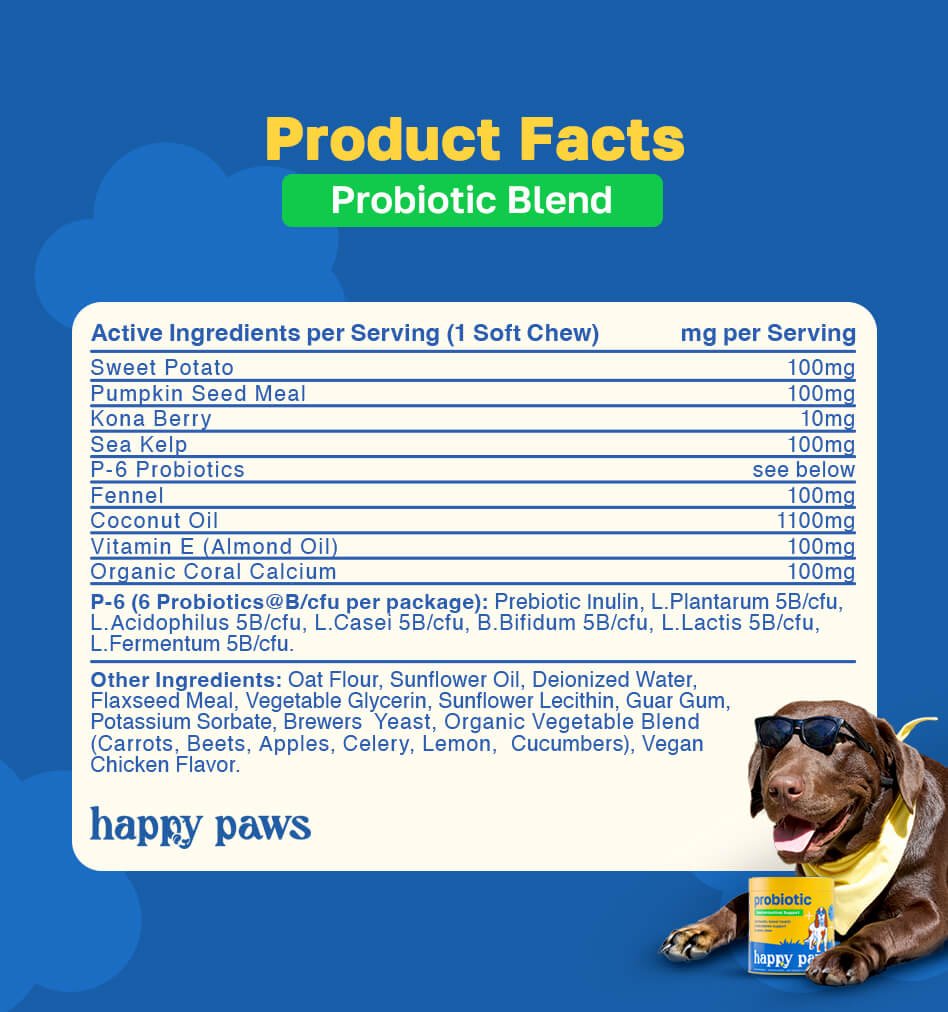 Ficha técnica (Product Facts) Happy Paws Probiotic