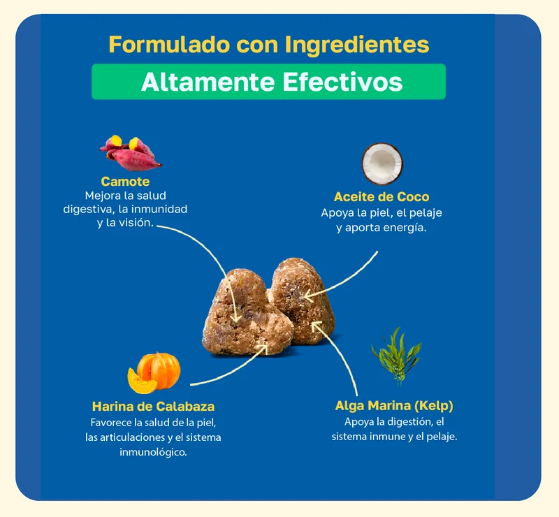 Ingredientes de Happy Paws Scoot Stop