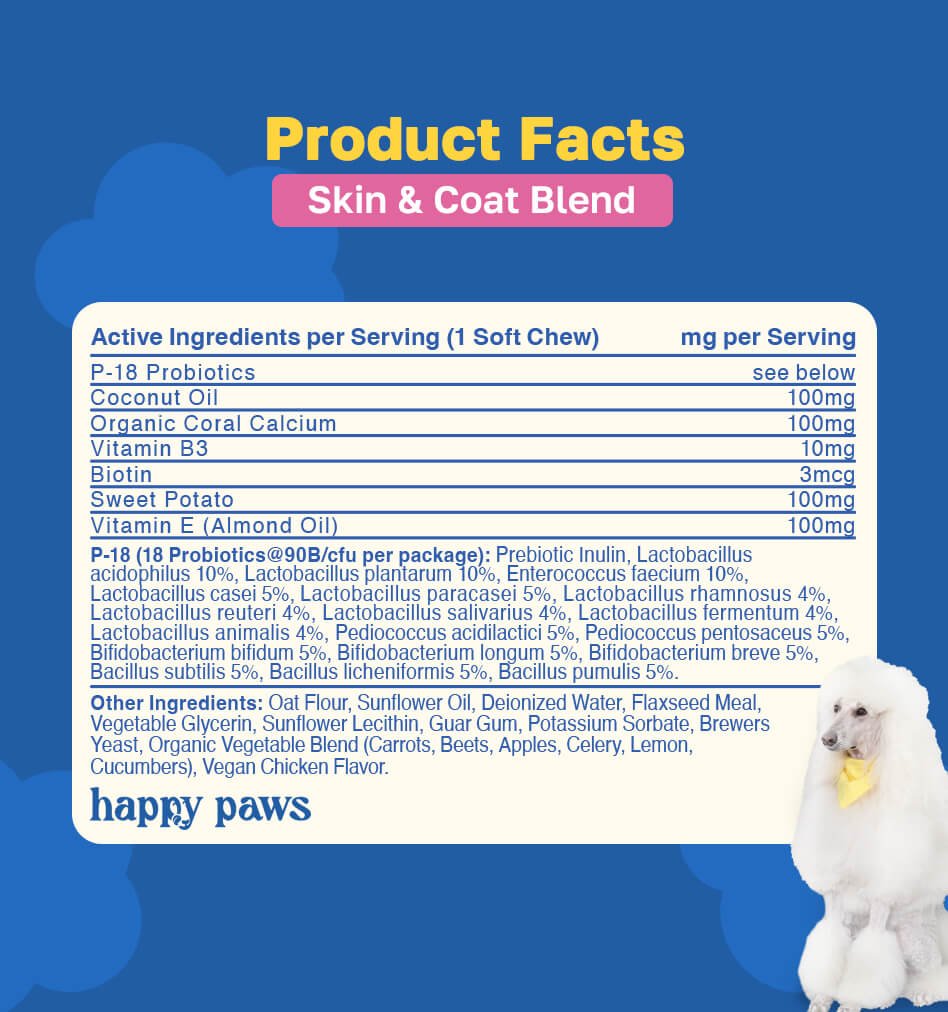 Ficha técnica (Product Facts) Happy Paws Skin & Coat